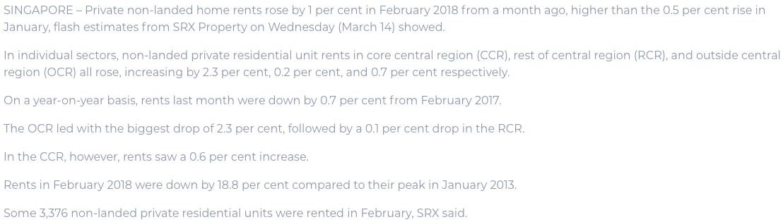 condo-rents-rise-1%-b